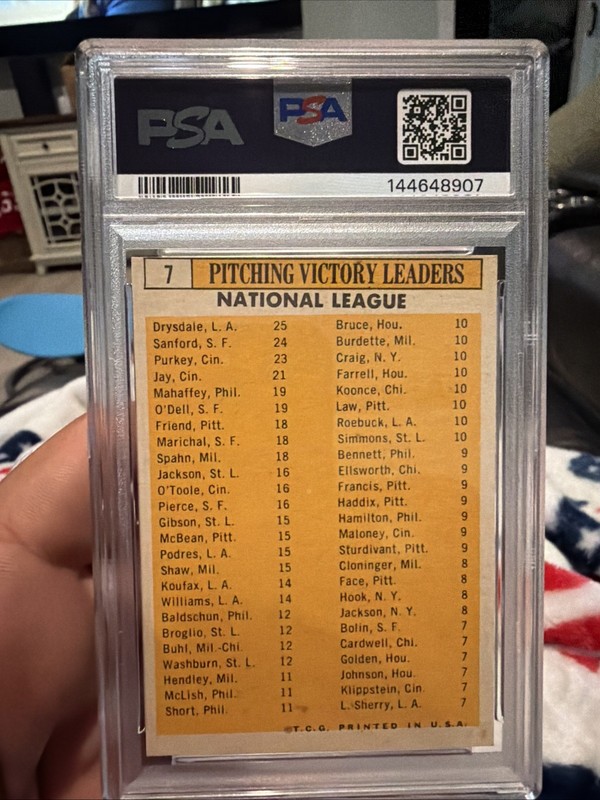 1963 Topps Vintage Baseball NL Pitching Leaders #7 PSA 6  view 2