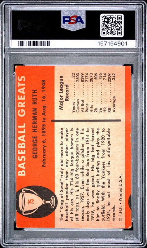 1961 FLEER #75 BABE RUTH PSA 2 MC view 2