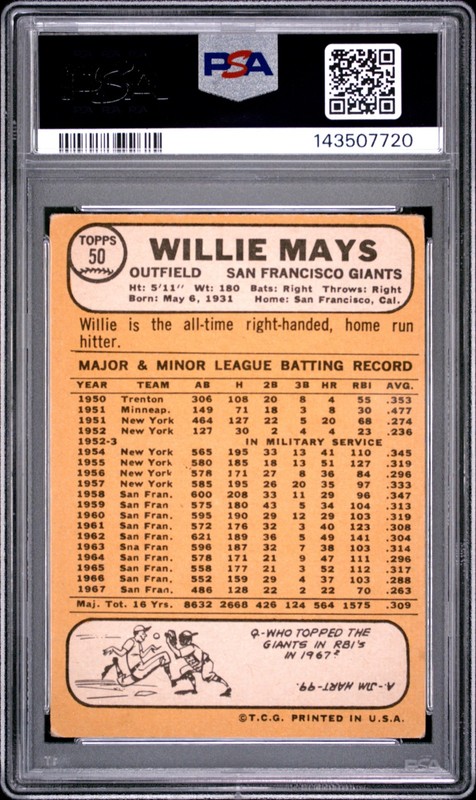 1968 TOPPS #50 WILLIE MAYS PSA 2.5 view 2