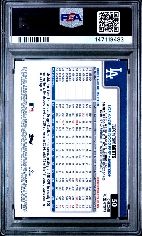 2025 TOPPS CHROME LOGOFRACTOR EDITION AQUA REFRACTOR MOOKIE BETTS 99/199 PSA 10 view 2