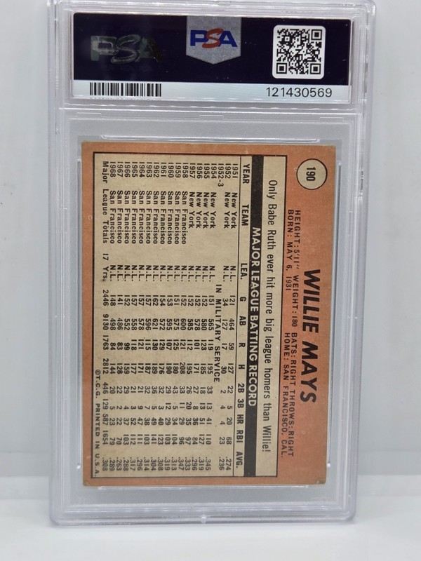 1969 Topps  Willie Mays #190 PSA 2 Giants HOF New Label Centered San Francisco view 2