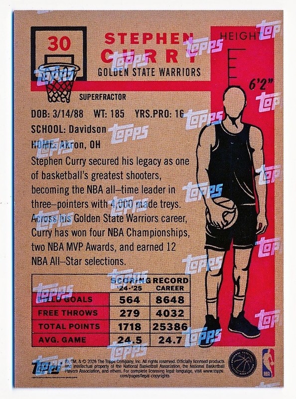 2025-26 Topps NBA Living Set Stephen Curry Chrome Superfractor #30 (1/1) view 2