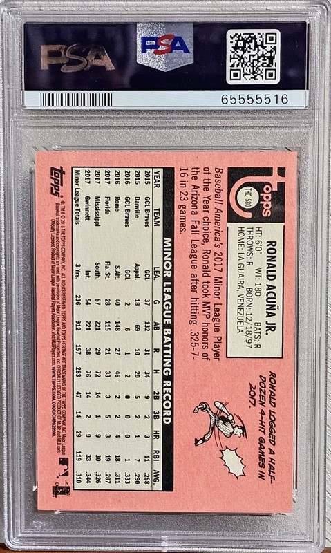2018 Topps Heritage High Number - Ronald Acuña Jr. #THC-580 Chrome Purple Refrac view 2