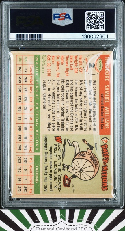 1955 Topps #2 Ted Williams PSA 2 [RIDICULOUSLY SHARP] view 2