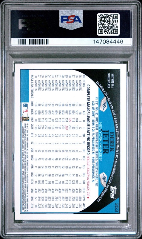 2009 Topps #353 Derek Jeter PSA 9 view 2