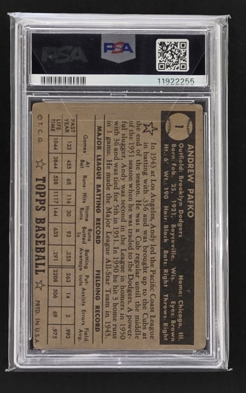 * NICE * 1952 Topps RARE BLACK BACK #1 Andy Pafko Baseball Card PSA 3 view 2