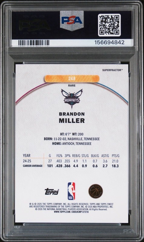 Brandon Miller 2025 Finest Rare SUPERFRACTOR 1/1 PSA 7 NM #248 Hornets 1 OF 1 view 2