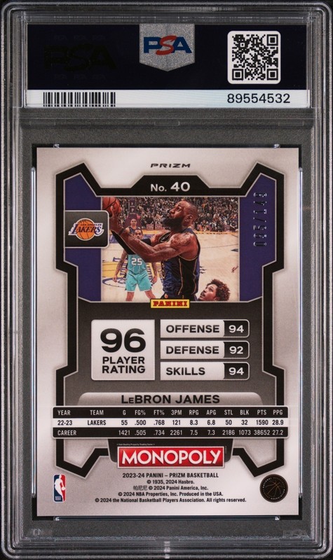 2023-24 PANINI PRIZM MONOPOLY LEBRON JAMES #40 PINK- PSA 10 *READ DETAILS* view 2