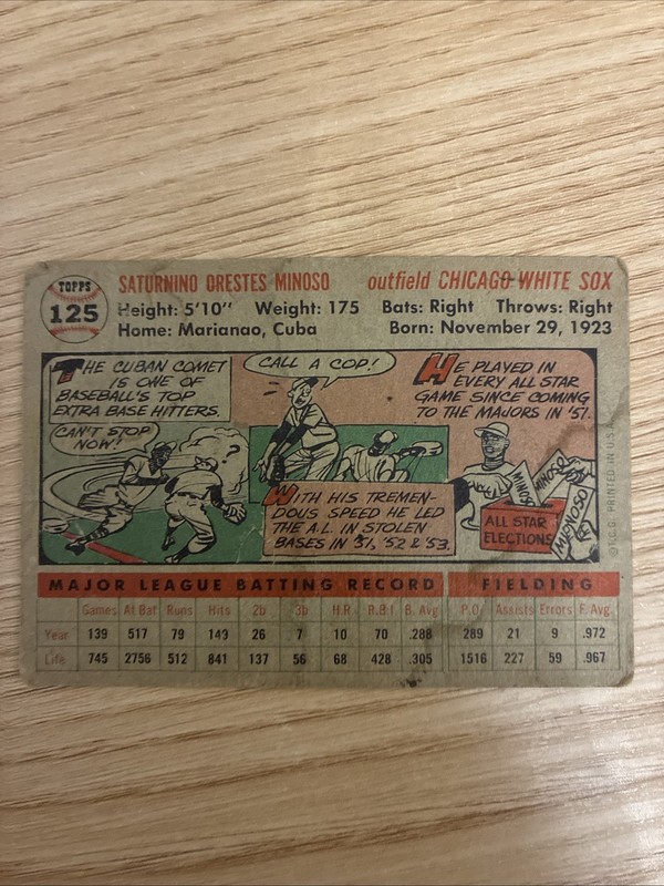 1956 Topps - Minnie Minoso #125 Vintage Baseball Card White Sox view 2
