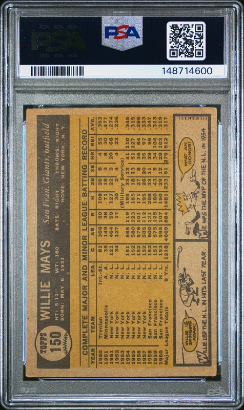 Willie Mays 1961 Topps PSA 2 #150 San Francisco Giants view 2