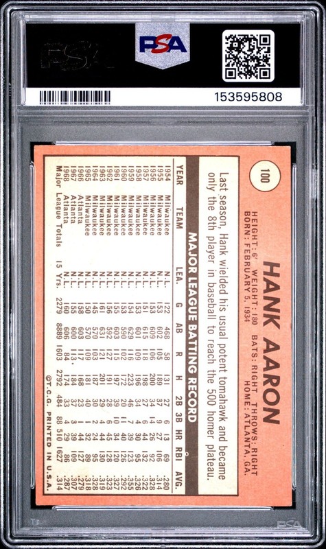 1969 Topps Hank Aaron #100 PSA 4 view 2