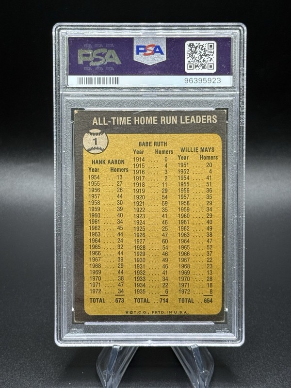 1973 Babe Ruth Hank Aaron Willie Mays PSA 4 Topps All Time Home Run Leaders #1 view 2
