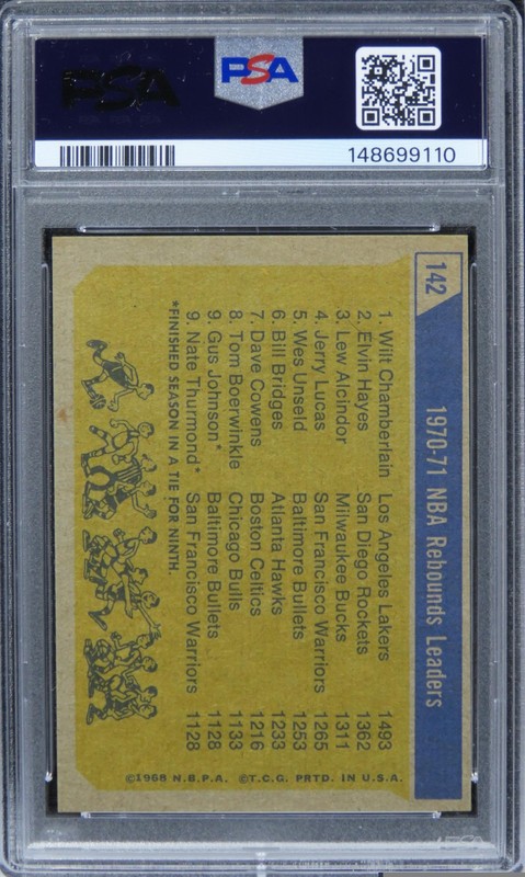 1971 Topps NBA Rebound Leaders w/ Chamberlain/Alcindor HOF #142 PSA 6 EX-MT view 2
