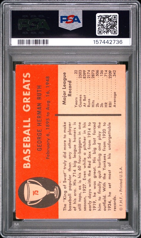 Babe Ruth 1961 Fleer PSA 2 #75 New York Yankees view 2