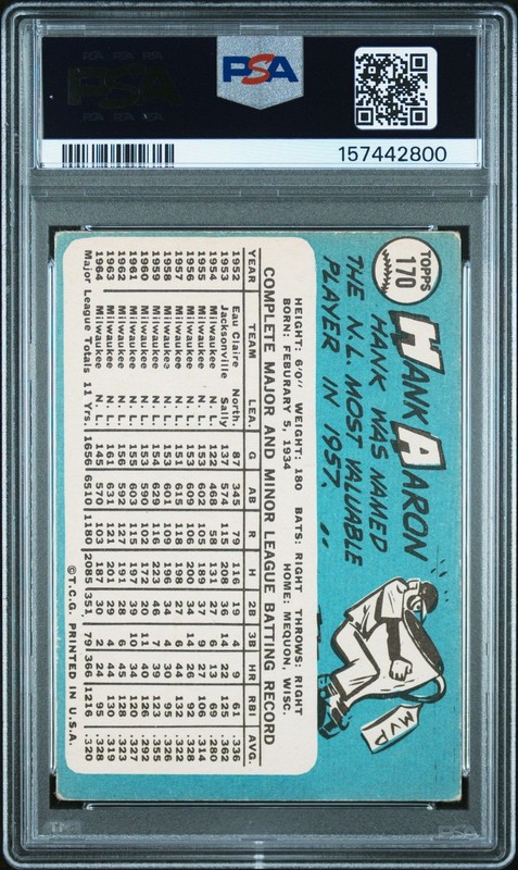 Hank Aaron 1965 Topps PSA 2 #170 Milwaukee Braves view 2