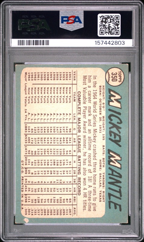 Mickey Mantle 1965 Topps PSA 3 #350 New York Yankees view 2