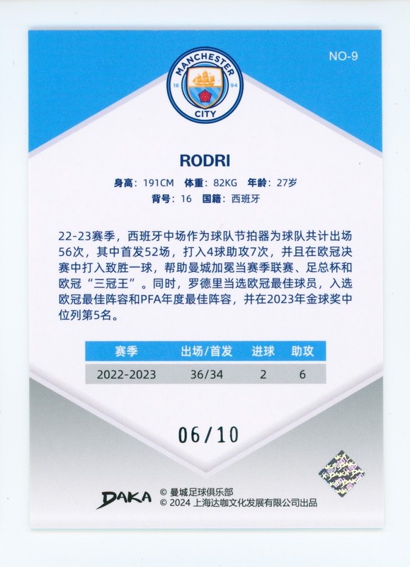 2024 Rodri Daka Holocene Gold Refractor Manchester City Soccer Card 6/10 view 2