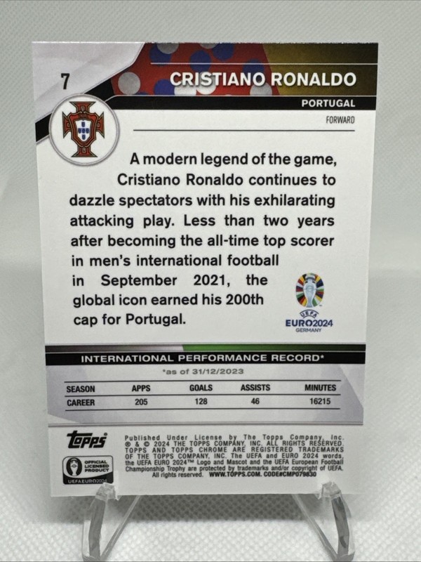 🔥⚽️2024 Topps Chrome UEFA Euro Cristiano Ronaldo #7 Portugal⚽️🔥 view 2
