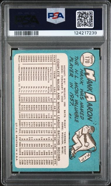 1965 Topps Hank Aaron HOF #170 PSA 6-Nicely Centered! Super Clean! view 2