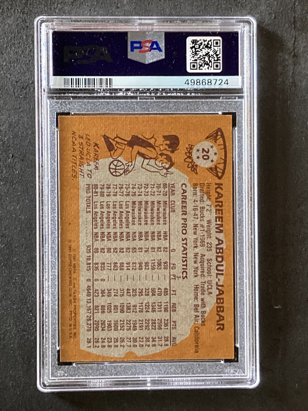 1981 Topps #20 Kareem Abdul-Jabbar Lakers EX-MT PSA 6 view 2