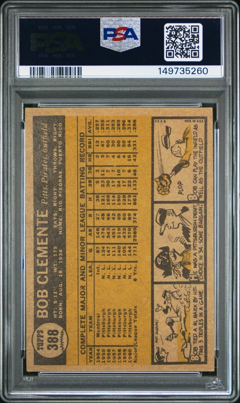 1961 Topps #388 Roberto Clemente | Pittsburgh Pirates | Rare "Bob" Clemente view 2