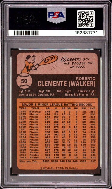 1973 Topps #50 ROBERTO CLEMENTE - Pirates - PSA 4 - Centered - 152381771🔥⚾🔥 view 2