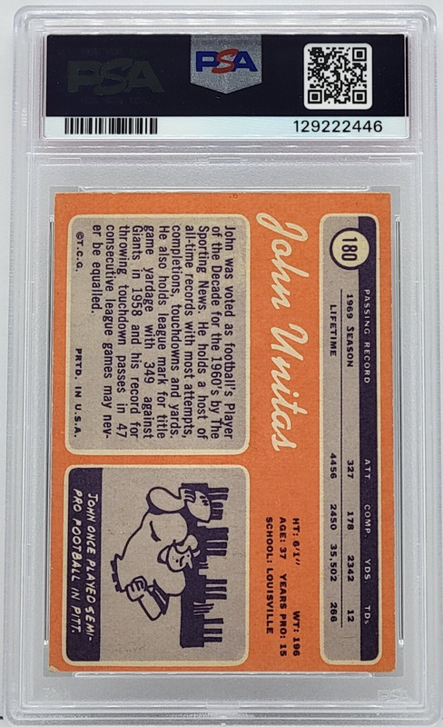 1970 Topps #180 John Unitas Card - Graded PSA 4 VG-EX, Baltimore Colts view 2