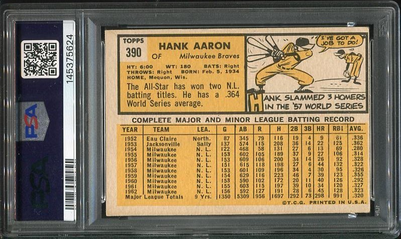1963 Hank Aaron Topps #390 Milwaukee Braves PSA 3 VERY GOOD view 2