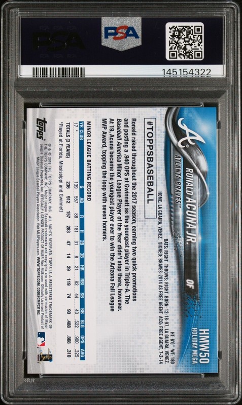 Ronald Acuna 2018 Topps Holiday #50 Rookie Card PSA 10 view 2