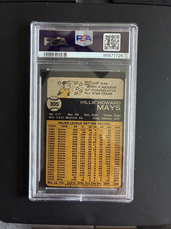 1973 Topps Willie Mays #305 New York Mets HOF PSA 4  #2 view 2