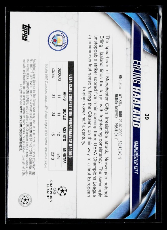 2023-24 Topps UEFA Club Competitions #39 Erling Haaland Inferno Foil view 2