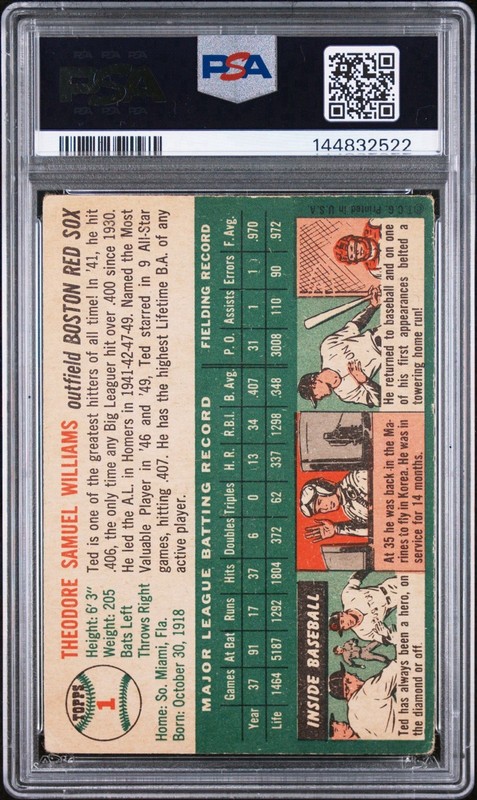 1954 Topps - Ted Williams #1 Boston Red Sox HOF PSA 2.5 Good+ (White Back) view 2