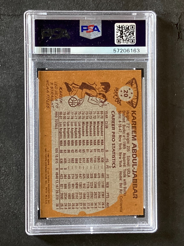 1981 Topps #20 Kareem Abdul-Jabbar Lakers EX PSA 5 view 2