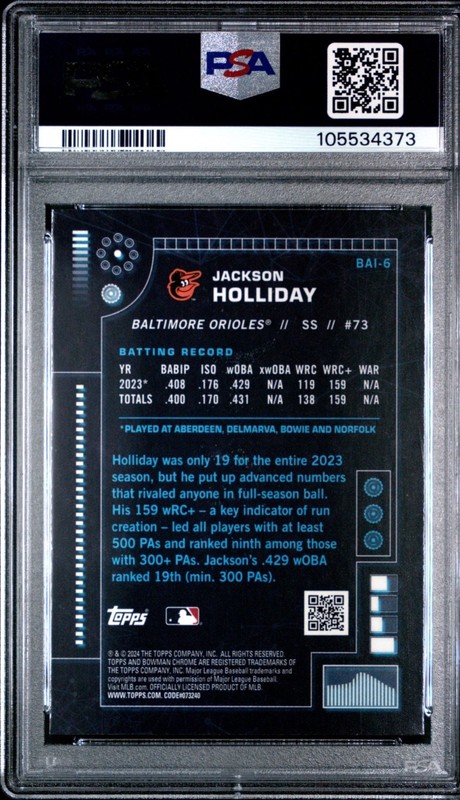 JACKSON HOLLIDAY 2024 BOWMAN AI #BAI6 PSA 10 view 2