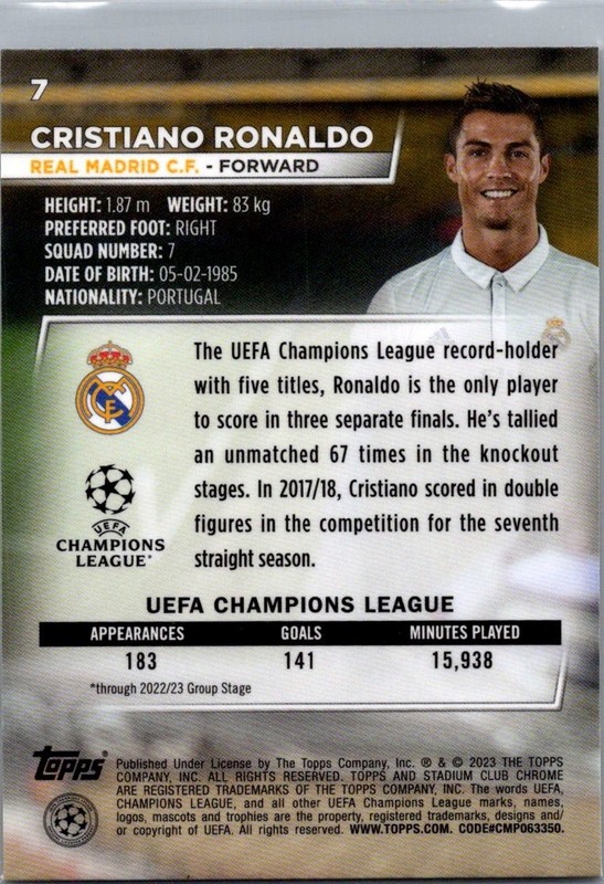 2022-23 Topps Stadium Club Chrome #7 Cristiano Ronaldo Real Madrid view 2
