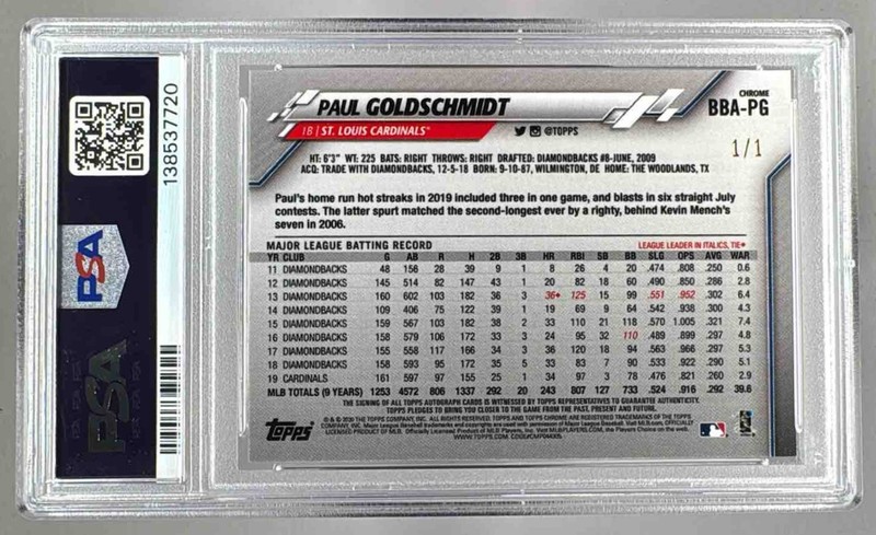 Paul Goldschmidt 2020 Topps Chrome Ben Baller SuperFractor Auto 1/1 PSA 10 view 2
