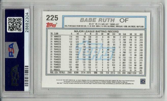 2017 TOPPS ARCHIVES DARK JACKET DARD HAT BABE RUTH CARD YANKEES PSA 10 LOW POP view 2
