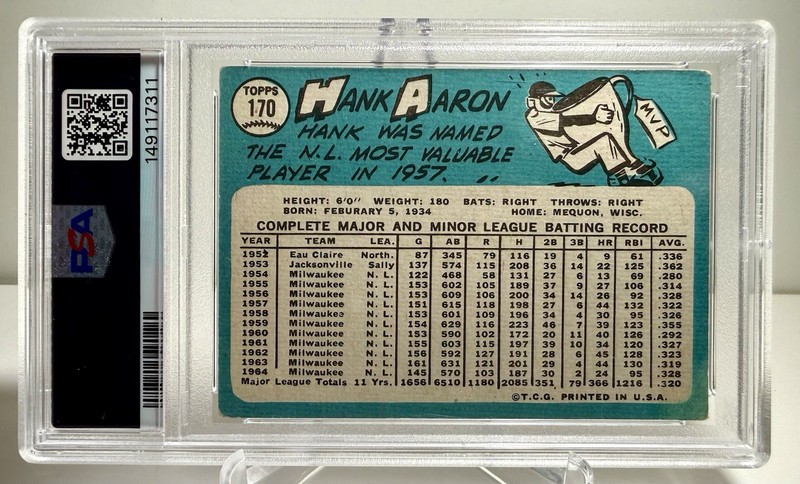 1965 Topps #170 Hank Aaron Milwaukee Braves PSA 2 Good HOF view 2