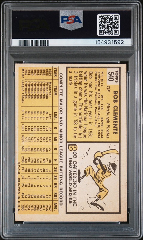 1963 Topps 540 Roberto Clemente PSA 3 154931592 view 2