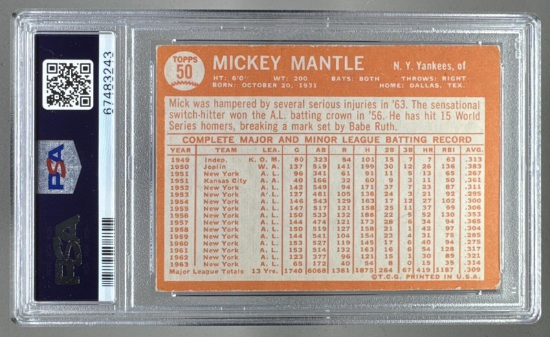 67483243 Mickey Mantle 1964 Topps #50 PSA 3 view 2