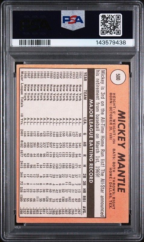 1969 Topps 500 Mickey Mantle PSA 4 143579438 view 2