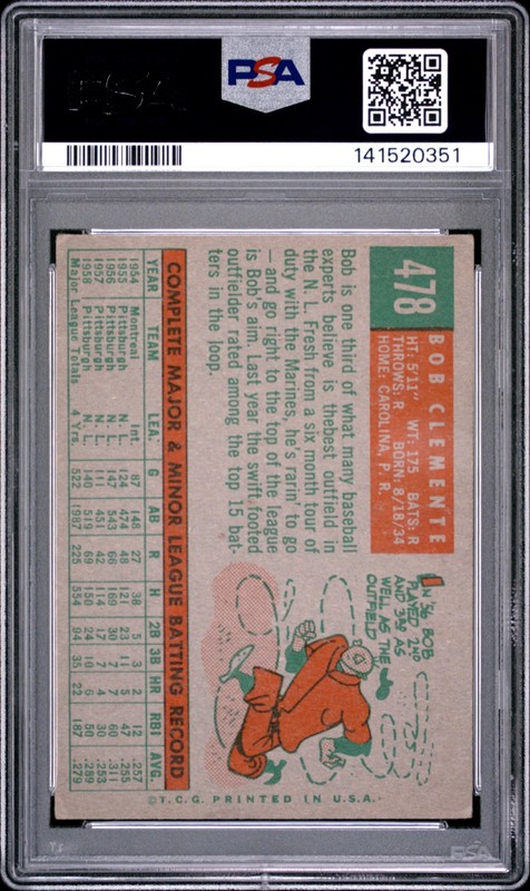 1959 Topps 478 Roberto Clemente PSA 3 141520351 view 2