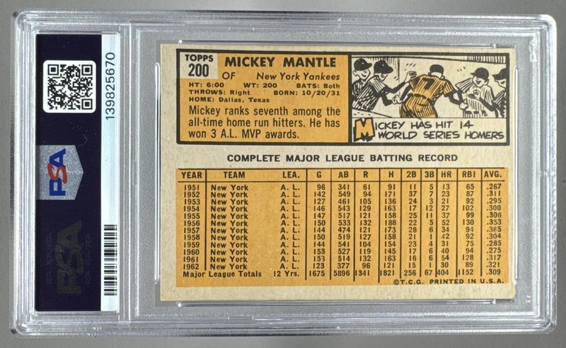 139825670 Mickey Mantle 1963 Topps #200 PSA 4 view 2