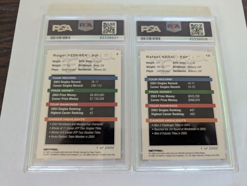 Roger Federer & Rafael Nadal 2003 Netpro 1 of 2000 PSA Gem Mint 10 Rookies!! view 2