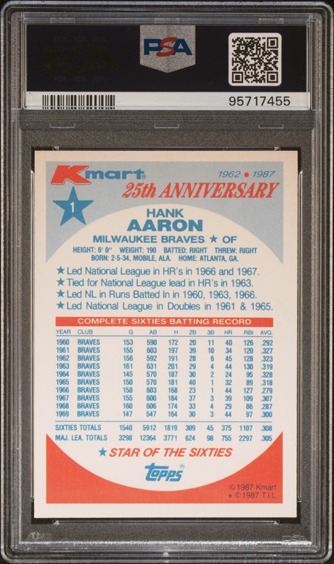 1987 Topps Kmart 25th Anniversary Stars of the Decades #1 Hank Aaron PSA 9 view 2