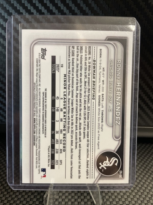 2024 Bowman - Chrome Prospect Autographs Ronny Hernandez #CPA-RHE (AU, RC) view 2