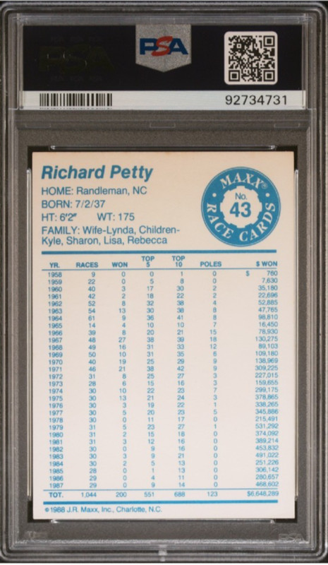1988 Maxx #43 Richard Petty Signed Rookie Card Autograph RC Auto PSA 7/10 GOAT view 2