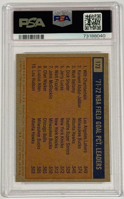 1972 Topps #173 Wilt Chamberlain - Kareem Abdul Jabbar FG PCT Leaders PSA 7 view 2