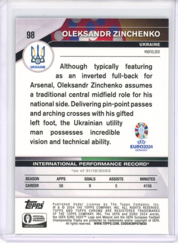 2024 TOPPS CHROME UEFA EURO SOCCER BASE SAPPHIRE OLEKSANDR ZINCHENKO #98 view 2