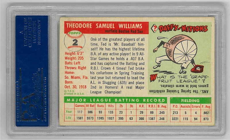 1955 Topps Baseball Card #2 Ted Williams HOF Boston Red Sox PSA 4 VG-EX view 2